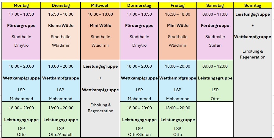 Trainingszeiten Ringen